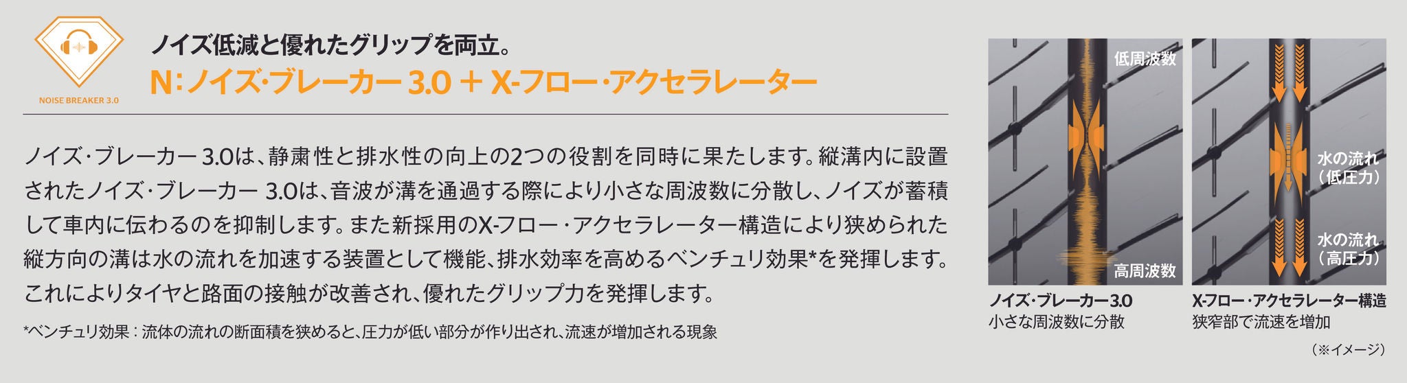 新世代タイヤ「UltraContact™️ UC7」を発売 | コンチネンタルタイヤ