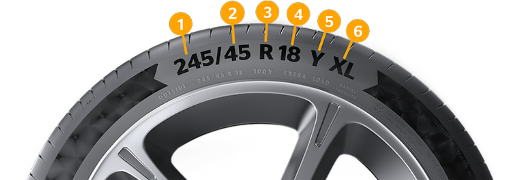 New Tyre Purchase Guide 