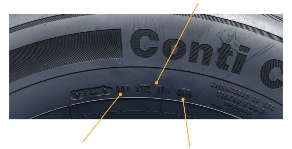 How to Read Your Tire's DOT Code