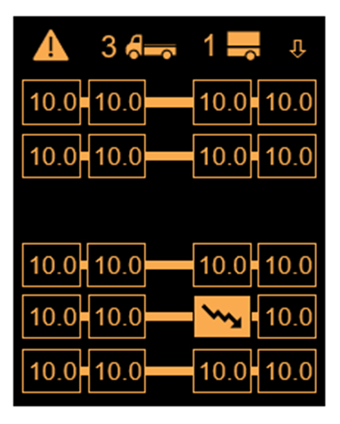 Visor de monitorização