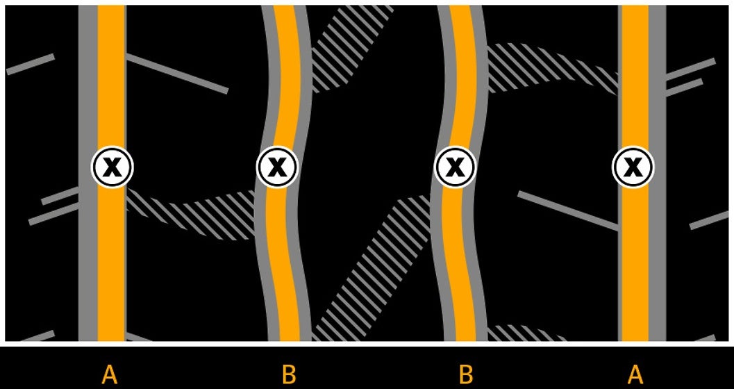 Conti Hybrid HT3 + | Continental Tyres