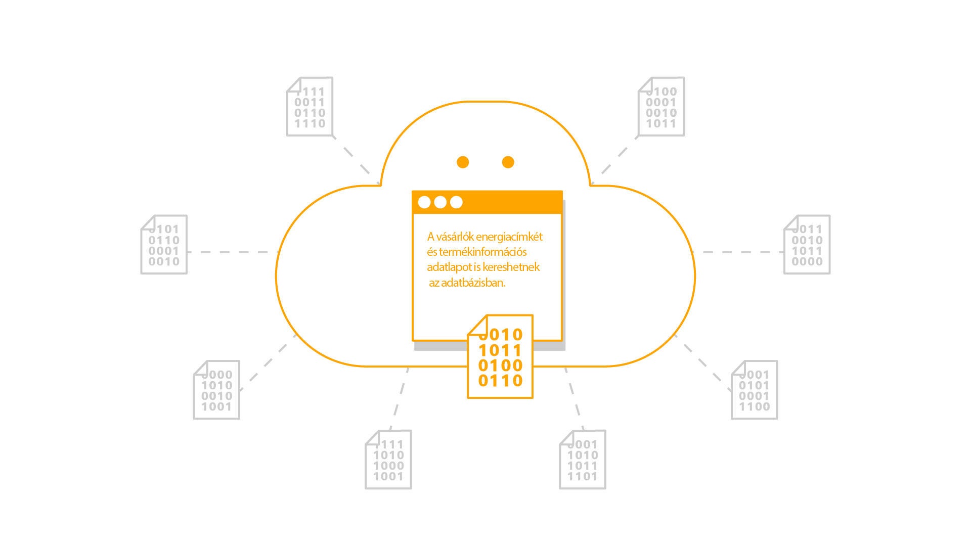 digital-solutions-cloud-database-with-text-and-numbers