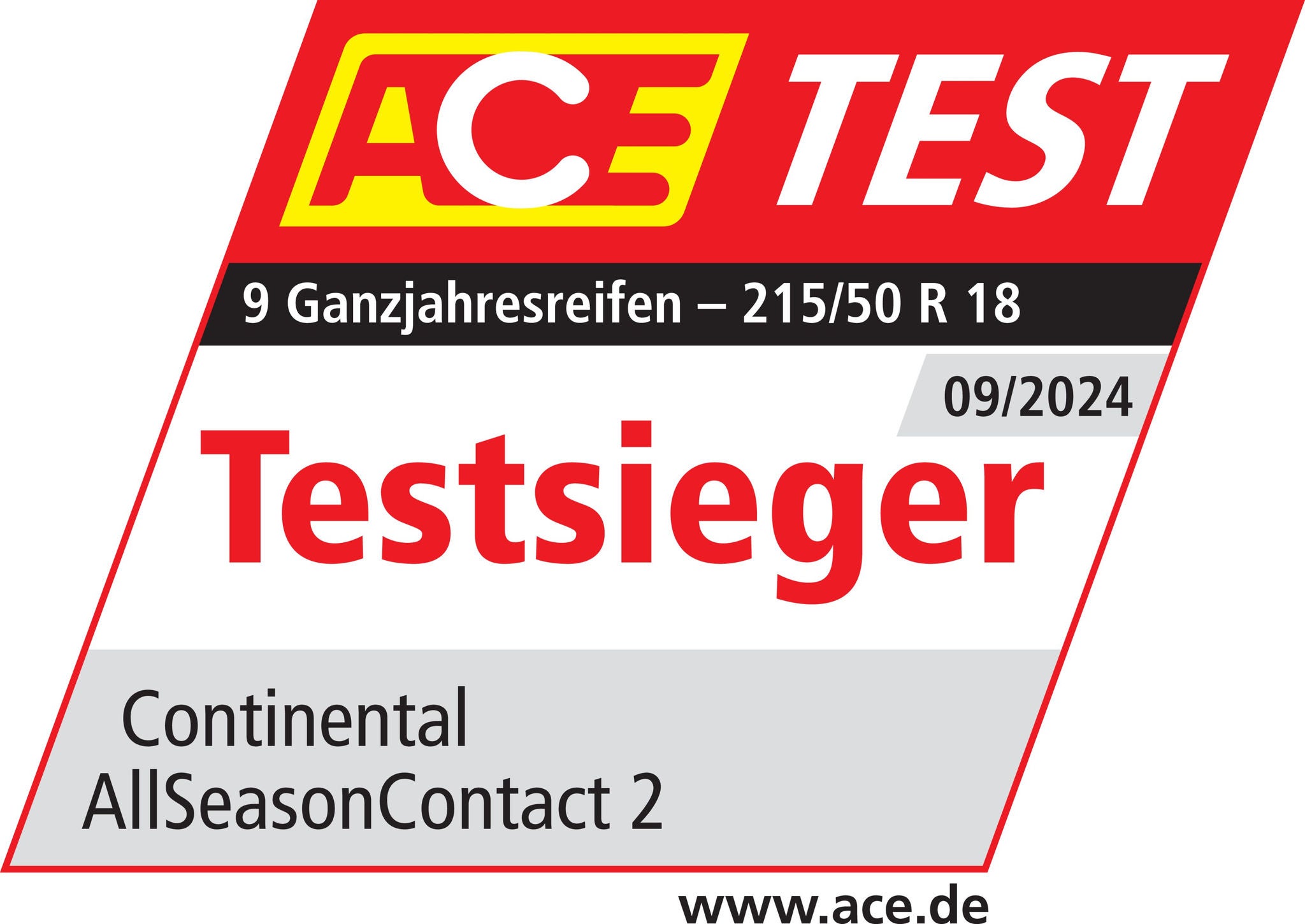 Testergebnis ACE