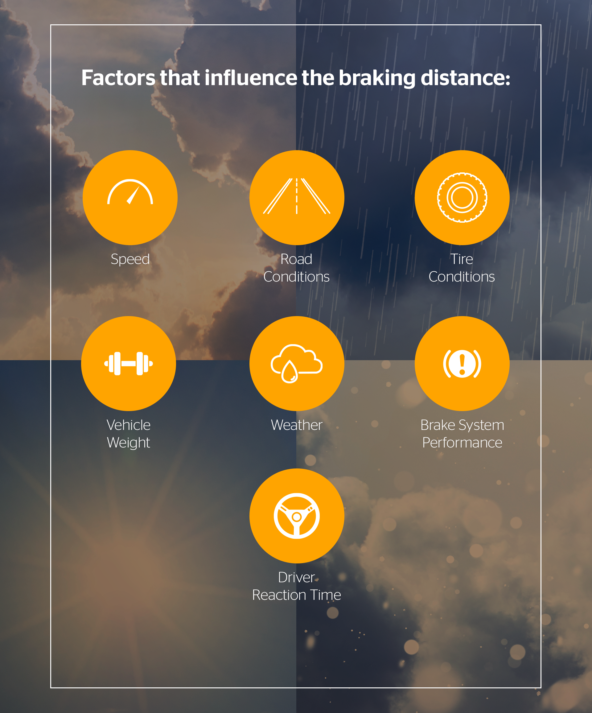 Factors Infographic