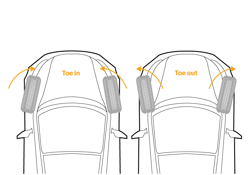 Toe infographics