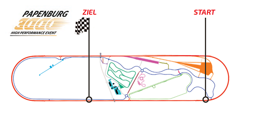 Papenburg Teststrecke