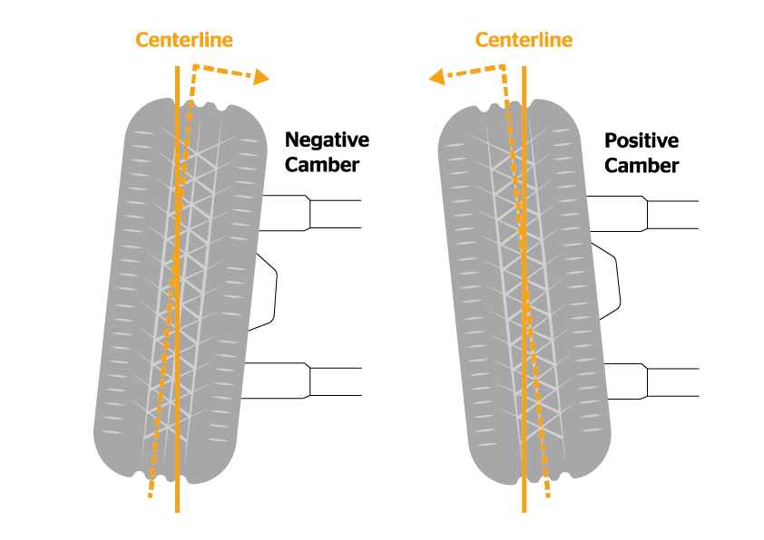 Infografik Sturz