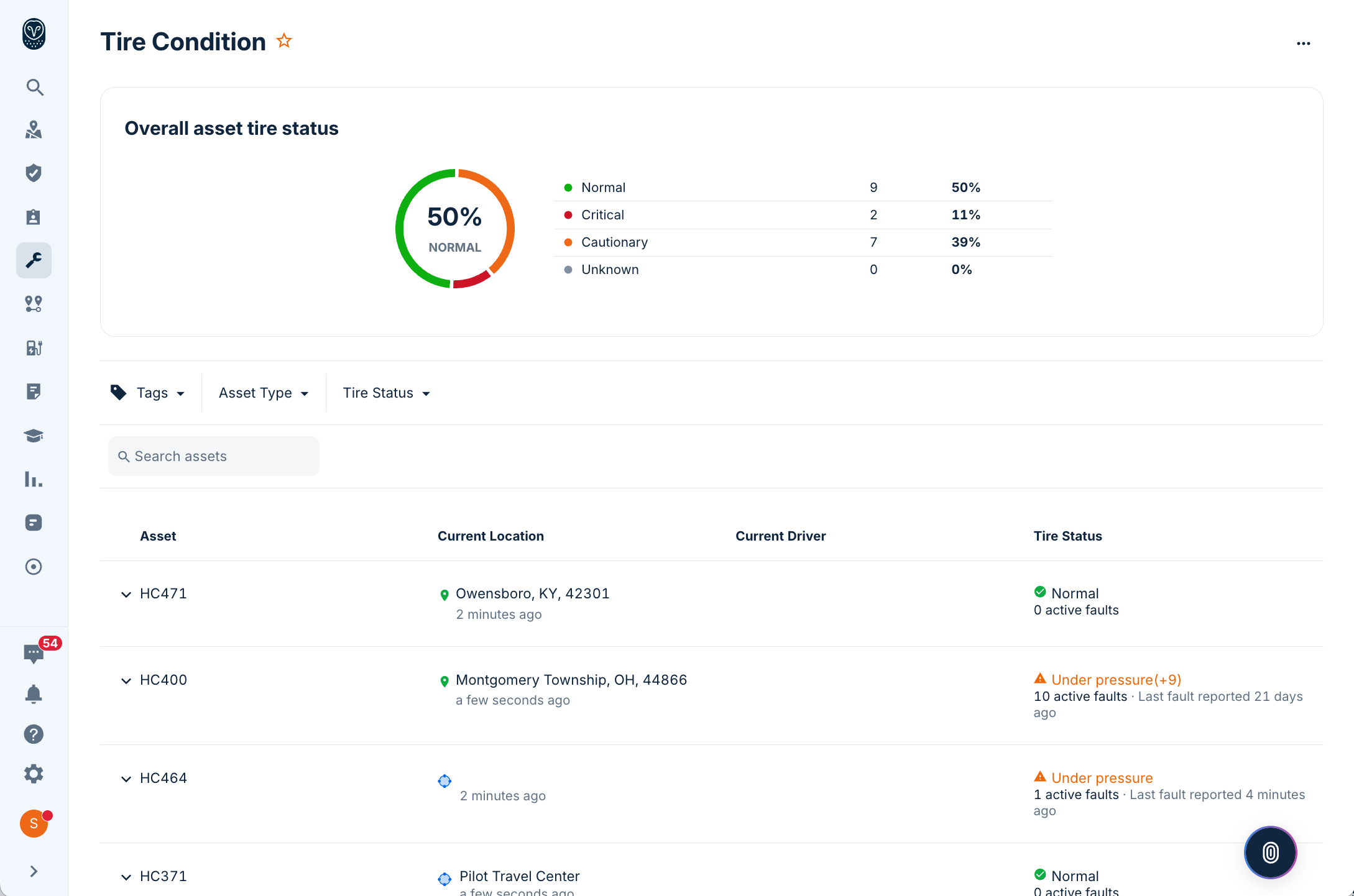 Samsara Tire Condition Report