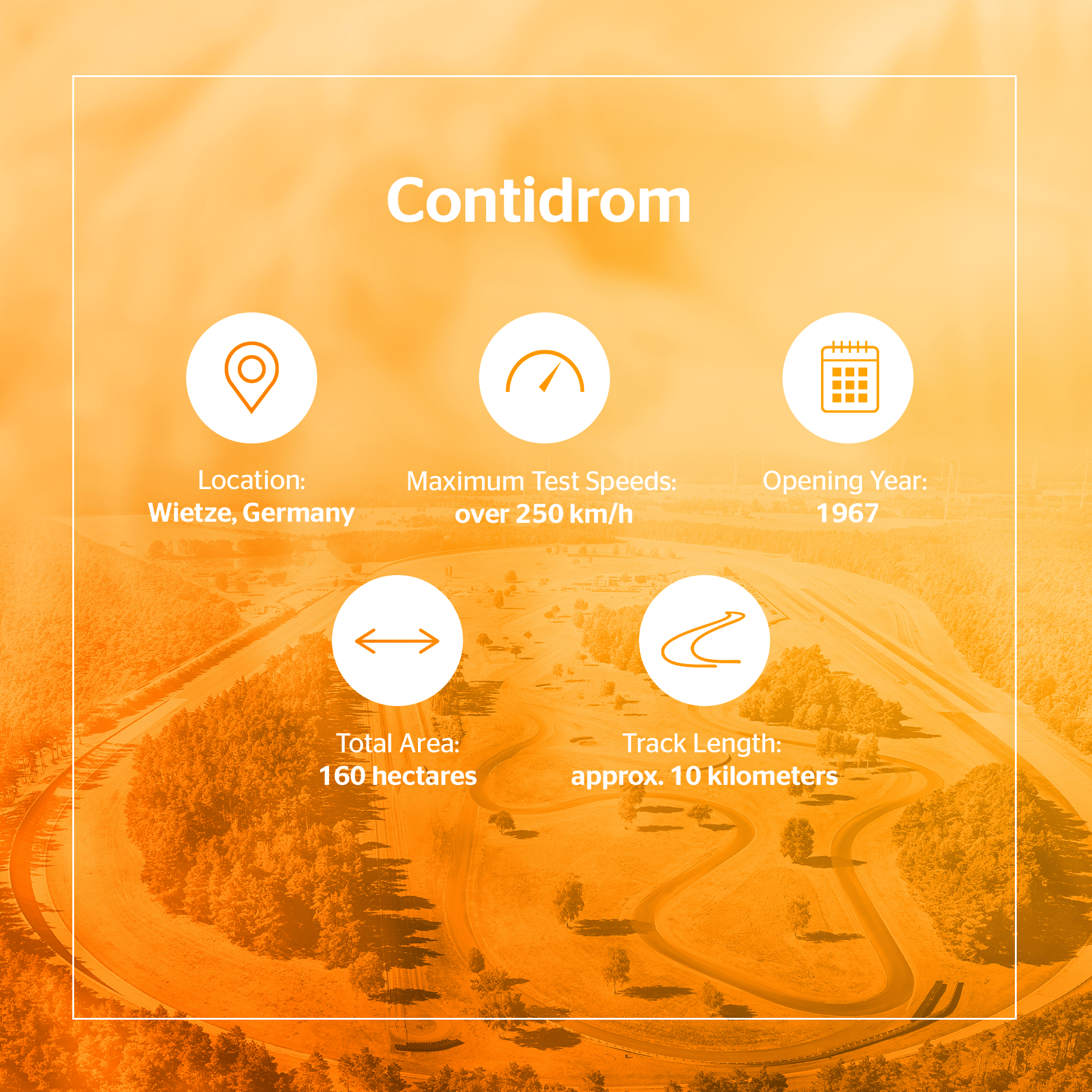 Contidrom Infographic