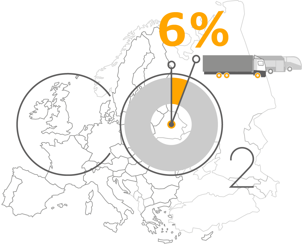 ab co2 emisyon düzenlemeleri