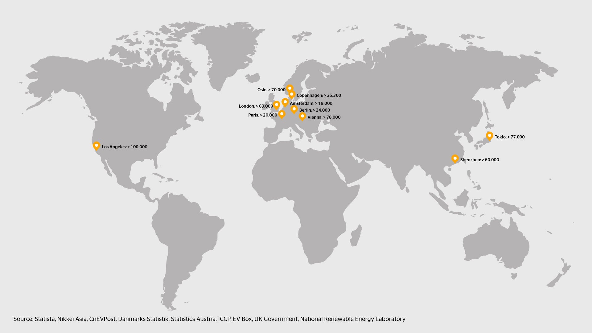 EV Cities map