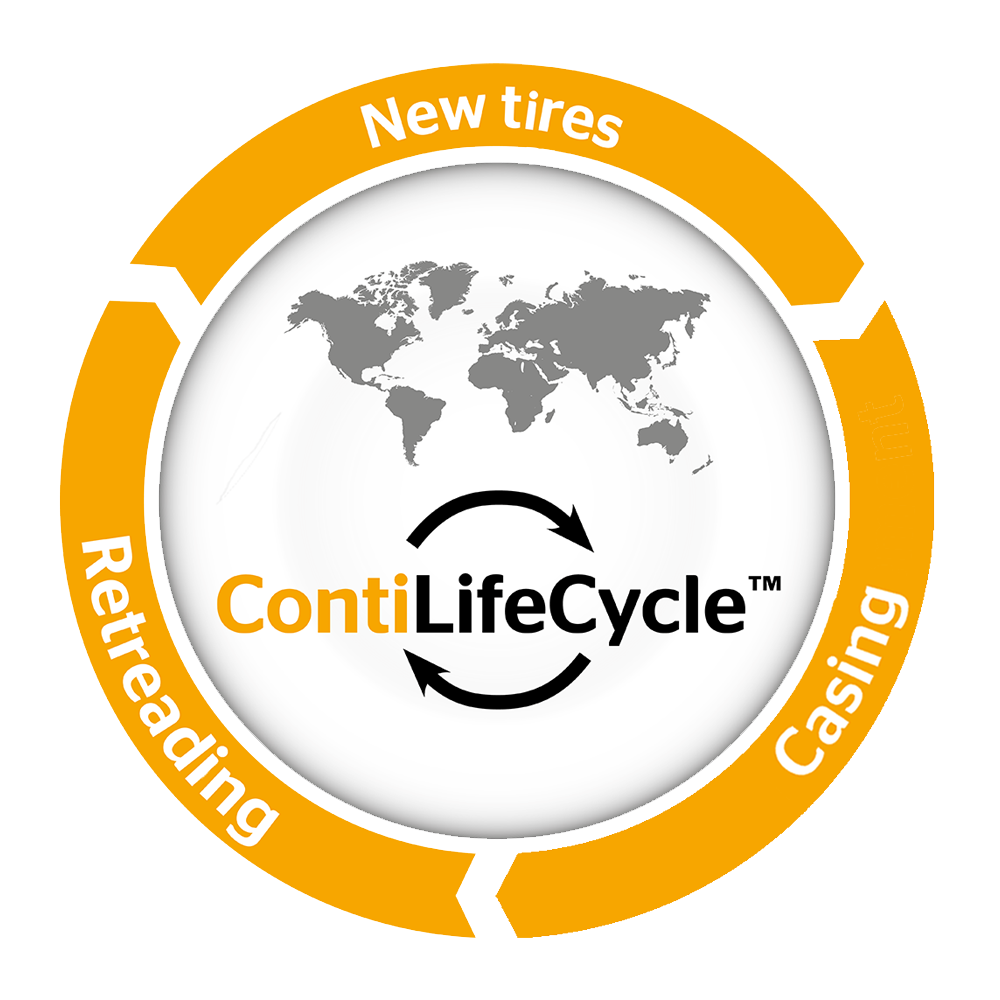 ContiLifeCycle