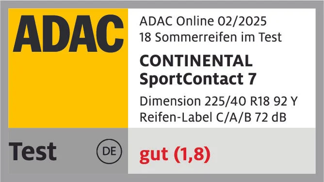 ADAC 2025 