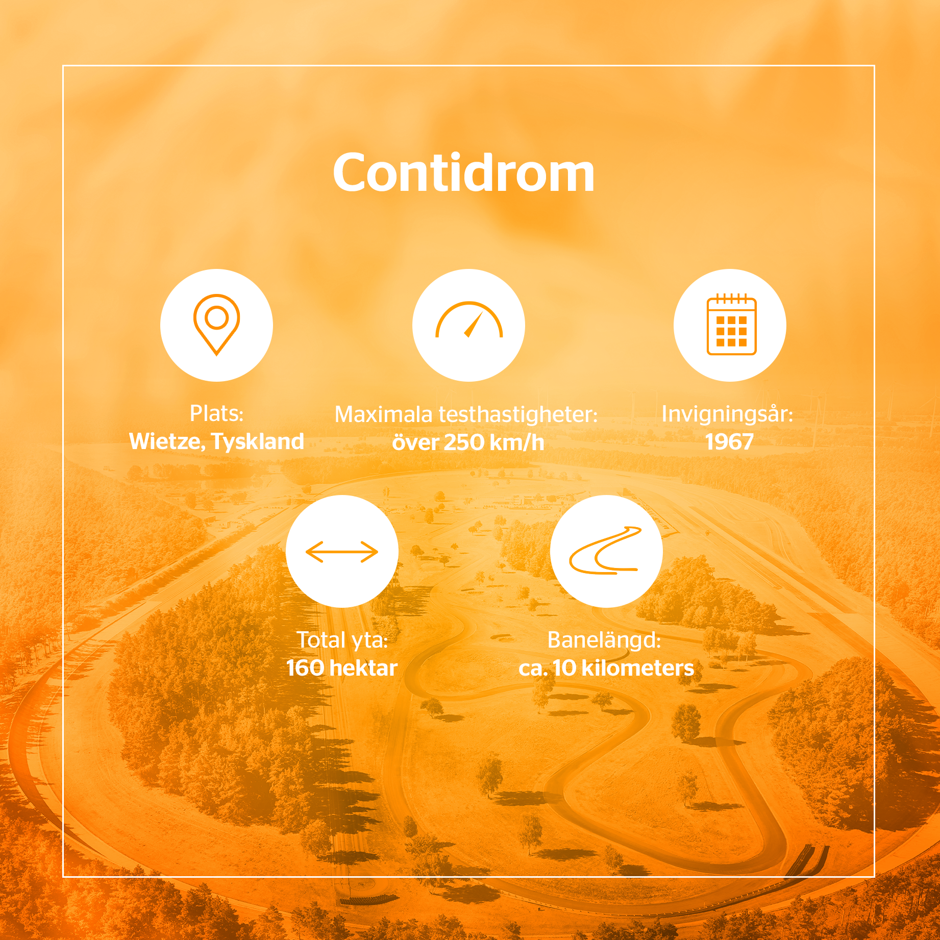 Contidrom Infografic  Swe