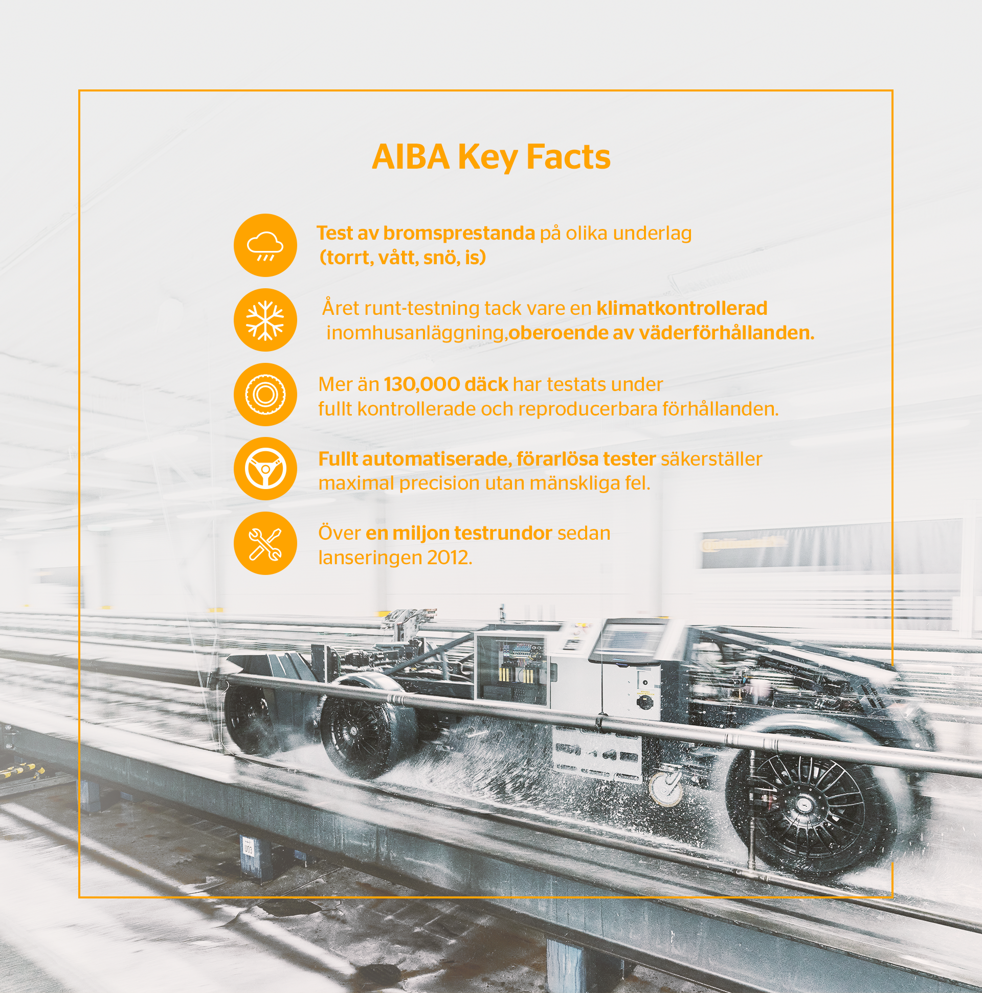 AIBA infografic SWE