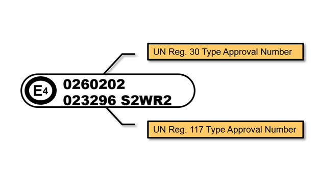 UN Regulation 117 infographic FN regulation